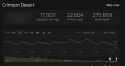 125 KB