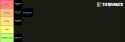 32 KB