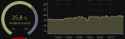 26 KB