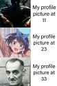 588 KB