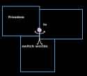 7 KB