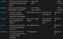 108 KB