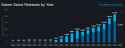 34 KB