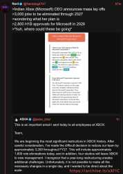 450 KB