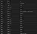 27 KB