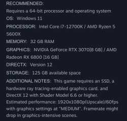 122 KB