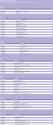 245 KB