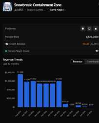 60 KB