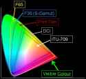 71 KB
