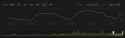 46 KB
