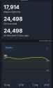 145 KB