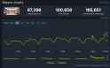 106 KB
