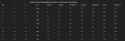 128 KB