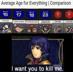 504 KB