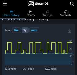135 KB