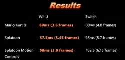 44 KB