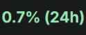 7 KB