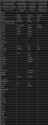 364 KB
