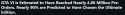 16 KB