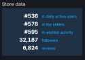 18 KB