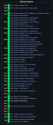 64 KB
