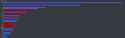 69 KB