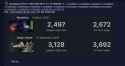 447 KB
