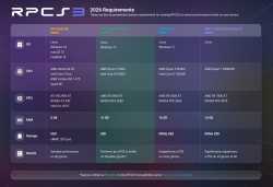 119 KB