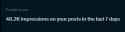 4 KB
