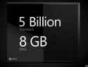 257 KB