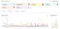 212 KB