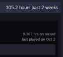 10 KB