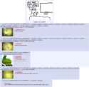 142 KB