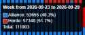 11 KB