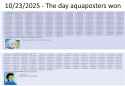 766 KB