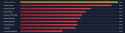 147 KB