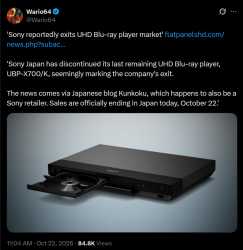 284 KB