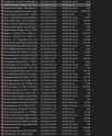 118 KB