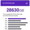 43 KB