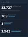 38 KB
