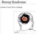 bunny syndrome