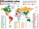 PISA-worldwide-ranking-average-score-of-mathematics-science-reading