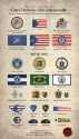 flags__seals__and_emblems_of_the_utc_by_okiir_dar1zcu-fullview