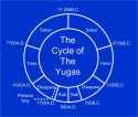 Yuga-Chart-Basic-Solid-Blue