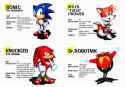 SonicJamCharacterProfiles