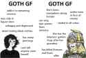 real goth gf