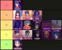 Tier list true