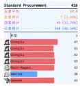 57 KB