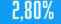 1 KB