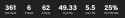 10 KB